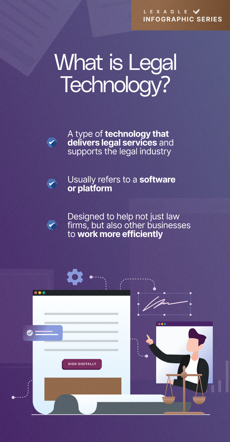 What is Legal Technology? Lexagle